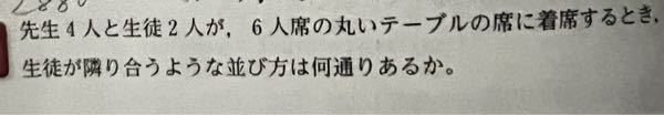 Yahoo!知恵袋神奈川の女子校でこの条件に合う高校を教えてください。