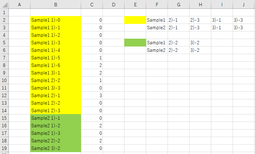 Vba特定の文字列を含む色付きセルの隣の数字をカウントしたい 以下の表に Yahoo 知恵袋