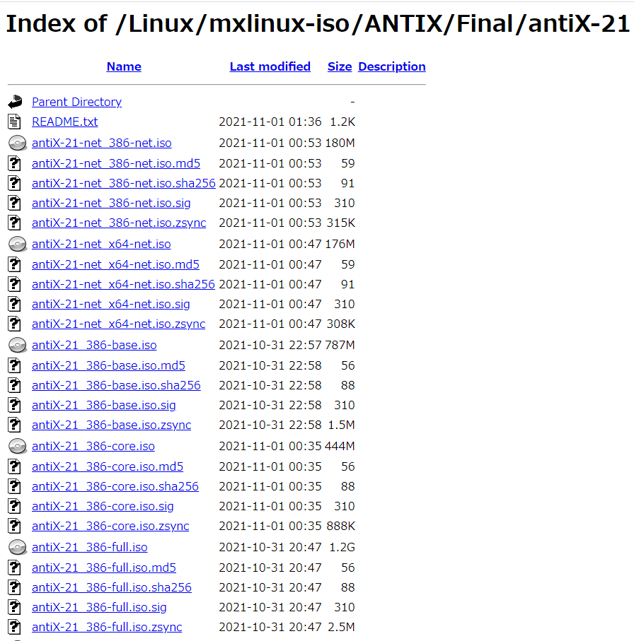 antix Linux 32bit版をインストールしたいのですが下記のURL（写真あり）でよろしいでしょうか？ また、どちらをインストールすればよいでしょうか？ 宜しくお願いします。 http://ftp.riken.jp/Linux/mxlinux-iso/ANTIX/Final/antiX-21/