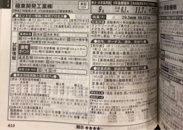 終活四季報に載っているこの企業25 30 35歳給与がとても低い Yahoo 知恵袋