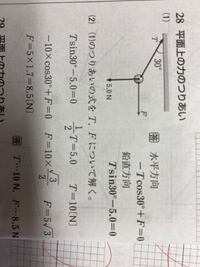 この問題で力のつり合いの式を立てる時 回答では 張力tを分解し鉛直 Yahoo 知恵袋