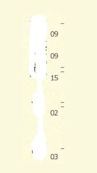 この画数の芸名にしたいのですが ダメな点とか良い点などありますか Yahoo 知恵袋