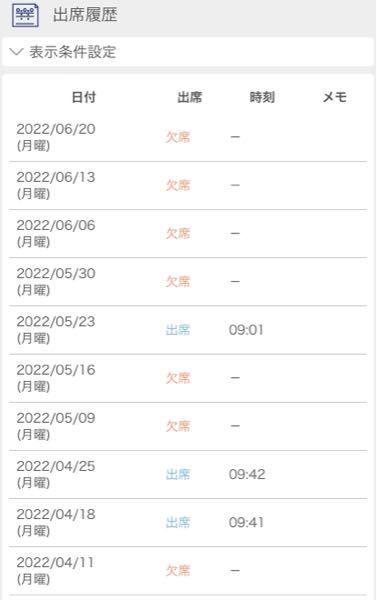 至急 かなりの緊急事態です 最近cラーニングの出席履歴を確認できるという事 Yahoo 知恵袋
