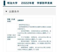 明治大学の文学部に自己推薦で出願する場合 3年間の欠席日数は影響 Yahoo 知恵袋