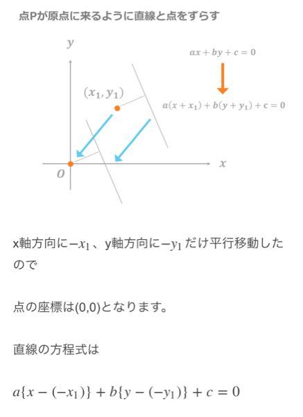 ax+by+cを、 x方向に-x1、y方向に-y1平行移動したら、 なぜa(x+x1）+b(y+y1)+c=0の（）内が+になるのか 詳しく教えてください ♀️