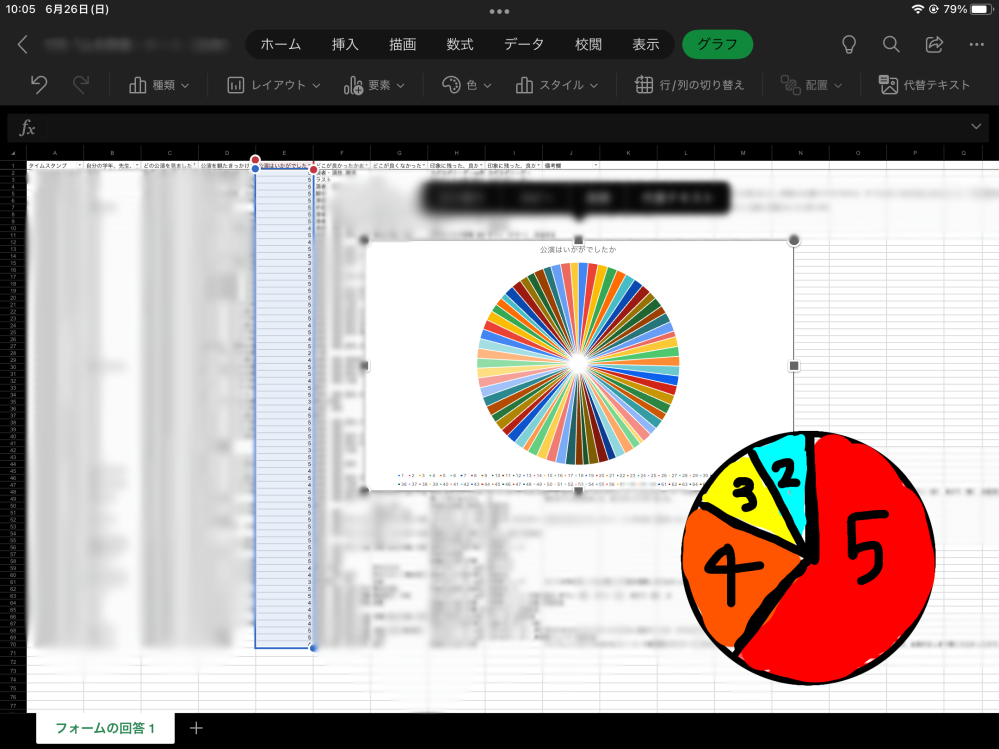 iPad版Excelのグラフについて質問です。 あるアンケートを円グラフにまとめたいのですが、画像のようになってしまい、思い通りになりません。汚いですが、手書きのグラフのような感じにするやり方を教えてください。 5段階評価の割合を円グラフに見やすくまとめたいです。