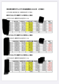 ガチャ玉の簡単な外し方ってないでしょうか ちょっと厚めの紙を60枚とか挟んであ Yahoo 知恵袋