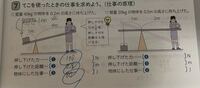 てこを使った仕事の原理について。 解説にて、左の問題は押し下げた力が4分の1倍、押し下げた距離が4倍になるのに、右の問題はなぜ力は2分の1、距離は2倍になるのでしょうか？？