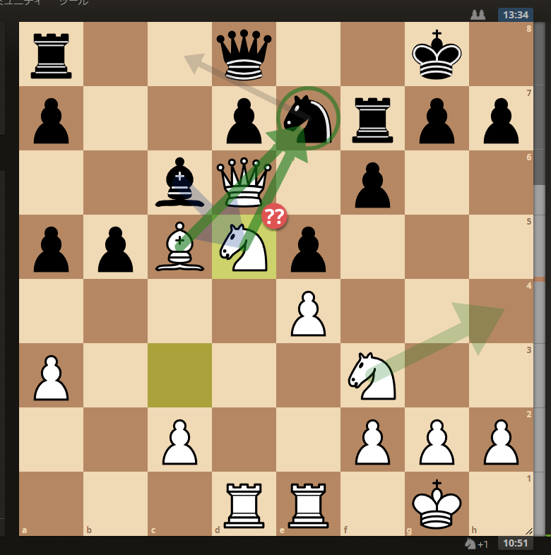 e7地点を集中攻撃するため、脳筋で白Nd5としましたが、白Nh4や、白Qd3が最善手とのことです。のちの変化を辿っても、なぜ最善手なのかよくわかりません。よろしくご教示ください！！ https://lichess.org/Hd3wvLa2#34 #チェス #チェスjp #chess