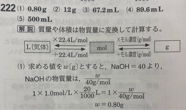 1.0mol/L塩酸20mLをちょうど中和するのに、水酸化ナトリウムは何グラム必要か。 という問題で、式の右辺が何故そうなるのかわかりません。 解説をお願いしたいです。