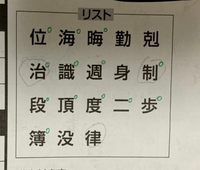 この中の漢字の三文字を使って 五字熟語を作るのですが わかります Yahoo 知恵袋