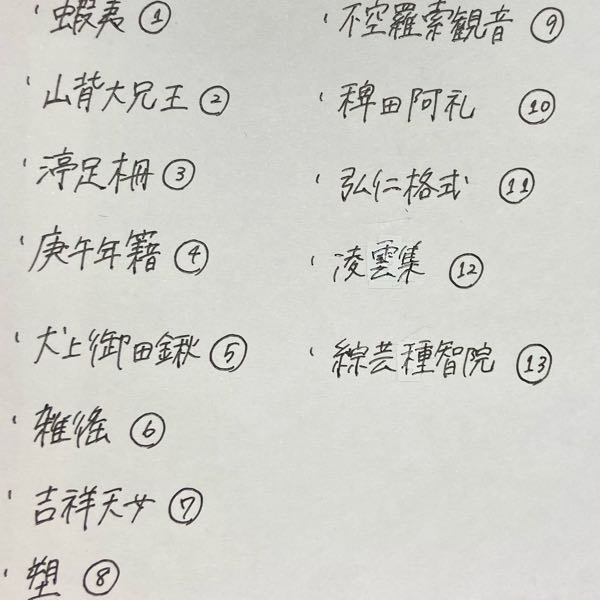 大大大至急！ 写真の13個の漢字の読み方を教えてください！ お願いします！