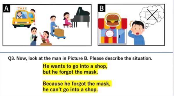 英検準二級面接の練習問題について質問です。(下の写真) なぜmaskにtheがつくのですか？aではないのですか？