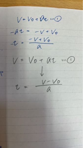 このシャーペンで書いた物理の等加速運動の公式の途中式が分かりません、誰か教えて下さい。