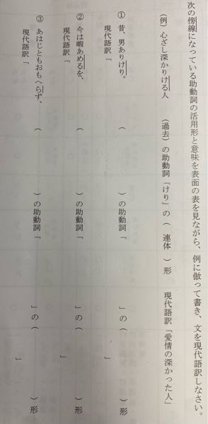 文学 古典 回答なし Yahoo 知恵袋