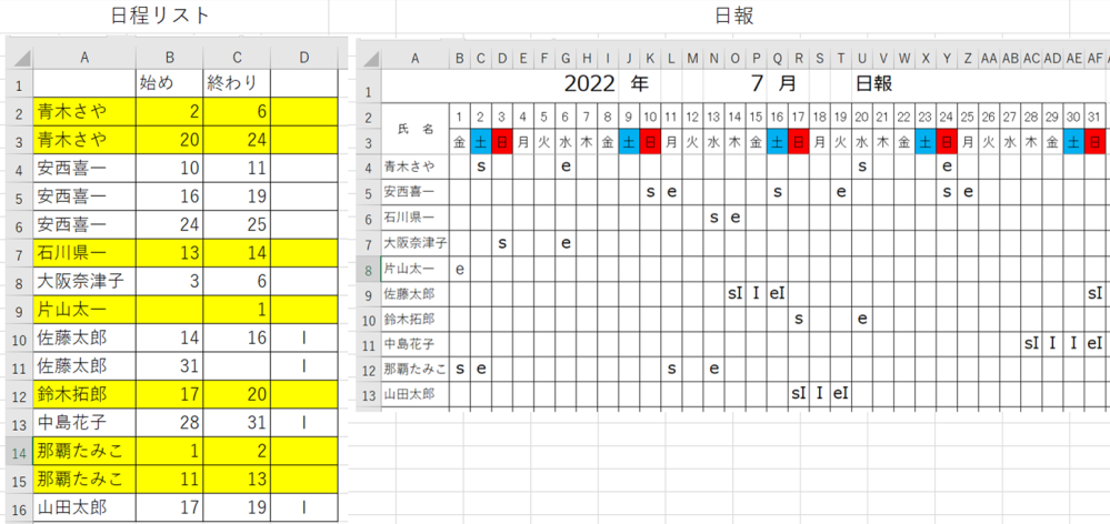 Excel19vbaで日報を作成したいのですがご教示お願いします Ex Yahoo 知恵袋