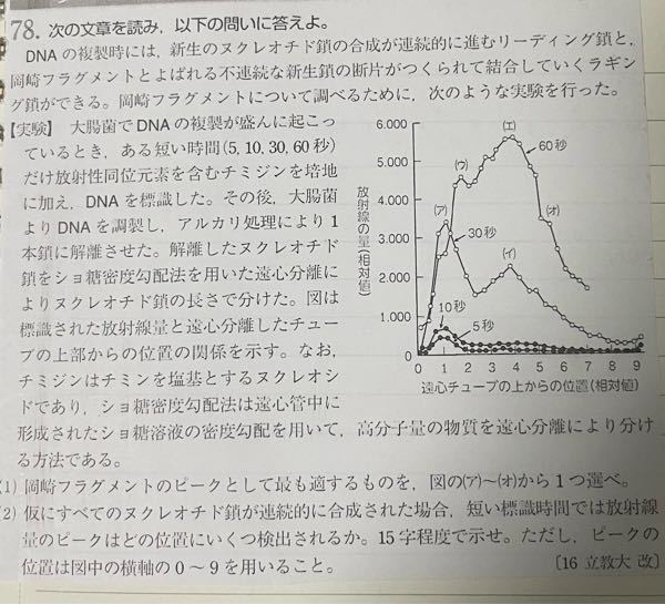 ミロのヴィーナスを100字で要約してほしいです お願いします Yahoo 知恵袋