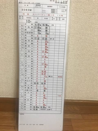 驚きの値段で】 ＪＲ東日本丸ノ内車掌区業務資料 鉄道 - www.kono.lv