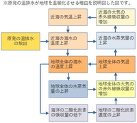 六花の勇者 7巻の発売ってもう期待しないほうが良いのでしょうか とても推 Yahoo 知恵袋