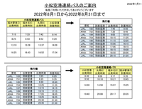 東京から小松空港を経由して福井に飛行機で行こうと考えてるのですが Yahoo 知恵袋