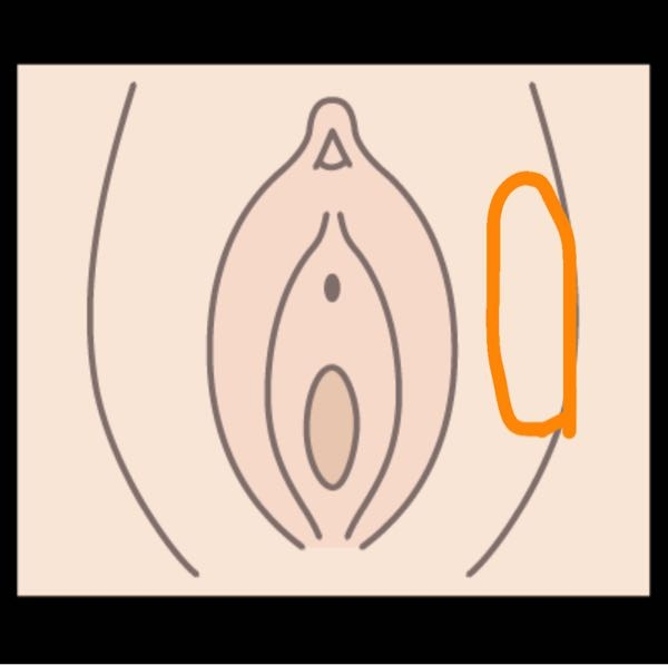 女性の病気 投票受付中の質問 Yahoo 知恵袋