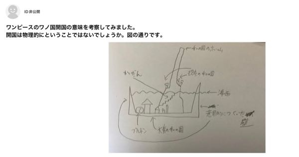 ワノ国開国の考察の人 この人適当なこと言いすぎではないですか Yahoo 知恵袋