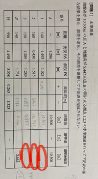 測量です 敷地地盤高の1 2 3の答えは何になるか教えていただきたいです Yahoo 知恵袋