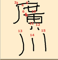 この漢字の読み方を教えていただけますか ちなみに苗字です 新聞に Yahoo 知恵袋