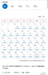 10月にトイストーリーホテルを予約したのですがワンダフルバケーションを追加し Yahoo 知恵袋