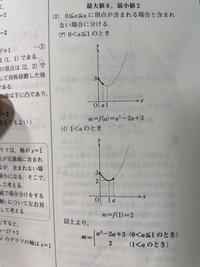 数学二次関数教えてください文系の数学重要事項完全習得編です 0 Yahoo 知恵袋