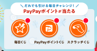 PayPayポイントは、月どれくらい当たる？年？