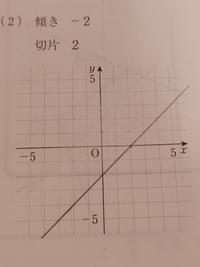 中2一次関数の問題です この問題の答えはこれで合っていますか 間 Yahoo 知恵袋