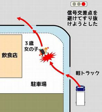 大喜利 この画像に面白い一言をお願いします 飲食店で食事 Yahoo 知恵袋