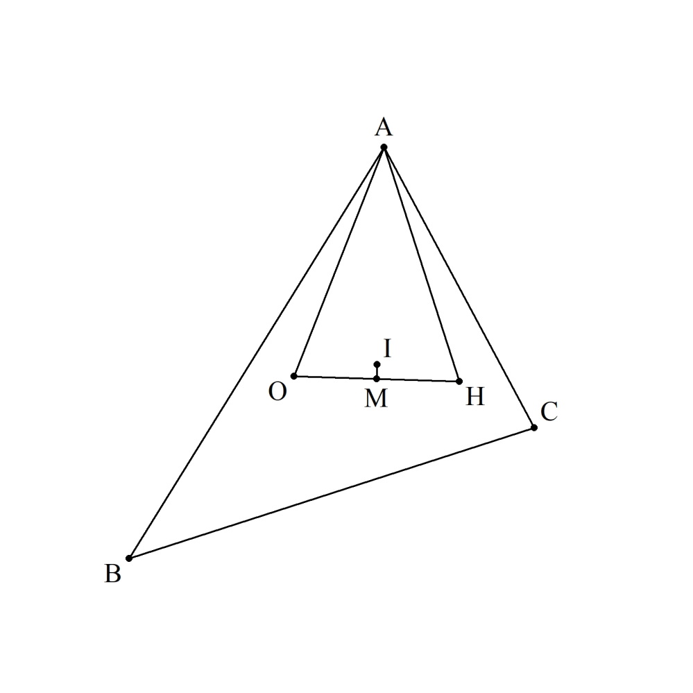 ∠BAC=60°の△ABCの、外心をO、垂心をH、内心をI, 線分OHの中点をMとします。 AB=c、AC=b、BC=a、(c≧b)のとき、 IM= {(c-b)√(2a-b-c)}/{2√(2a+b+c)} を証明してください。 前問参照、OH=c-b、AM=√3(b+c)/6 (創作問題141)