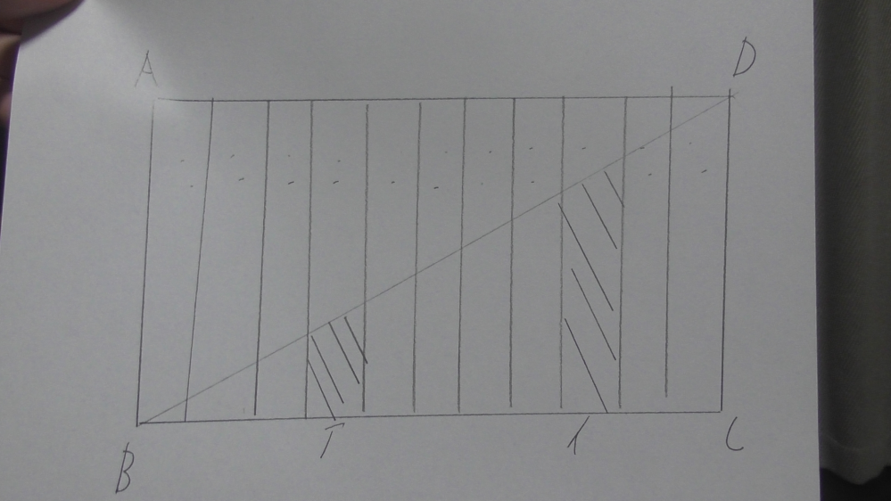 下の図のように長方形ABCDを平行線で11等分し、BD間を直線で結んだとき、着色部分のア、イの面積の比は、7：17ですか？