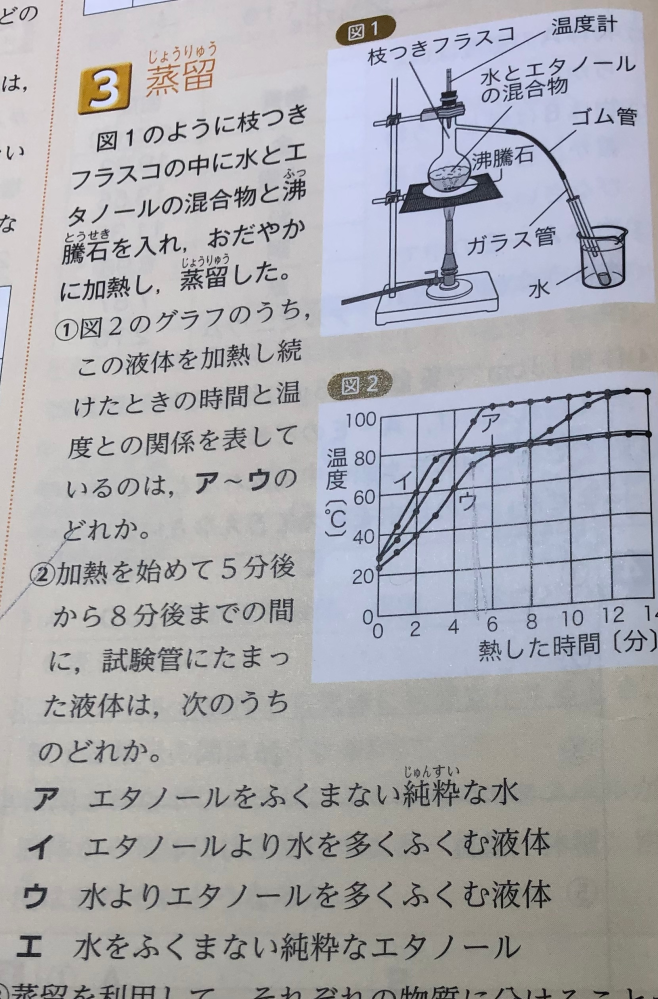中1理科 蒸留についての問題で質問があります。 写真の問題で、②の答えがウの水よりエタノールを多く含む液体なのですが、そうなるのはなぜですか？ この問題に適するグラフはウで、 5分後から8分後までは75℃〜79℃に温度が変化しているとグラフで分かるので、エタノールを含むのは分かります。しかし、水の沸点100℃にはなっていないので、5分から8分後では水は試験管にたまらない、と考えてエの水をふくまない純粋なエタノールを選ぶのはなぜ間違っているのですか？？