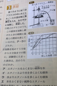 大至急 中1理科 エタノールと水の混合物の加熱 の実験についてです Yahoo 知恵袋