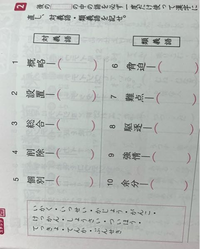 至急お願いします 漢字検定準2級についてです テストではこのよう Yahoo 知恵袋