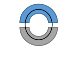 電磁気の問題についてです 透磁率がμ1 の物質（青）と透磁率がμ2 の物質（灰）を考える。 青の棒と灰色の棒を繋げて半径（黒線）が R のリングにした後、 ギャップδを作った。断面積を S とする。 青中の黒線の長さをπR－δ、灰中の黒線の長さをπR－δ 空気中のギャップの長さを 2δ=δ+δとする。（注：計 2πR） (1)磁気抵抗を求めよ (2)この磁気回路に磁束φを発生させるのに必要な起磁力を求めよ この問題について教えてください