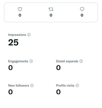 Twitterのこの画面について ツイートアクティビティというの Yahoo 知恵袋