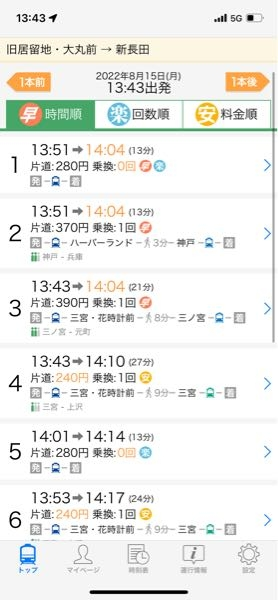 神戸市営地下鉄について質問です。 旧居留地・大丸前から新長田駅まで行きたいのですが、地下鉄を通しで夜よりも一度三宮まで行って乗り換えたほうが安いんですか？