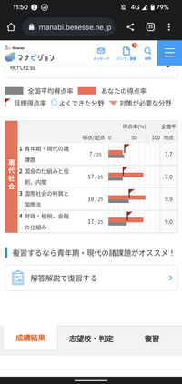 政治経済の参考書で何をするか悩んでいます 明治大学政治経済学部志 Yahoo 知恵袋