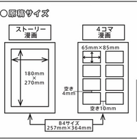 Twitterのみの投稿用に 四コマ漫画を描きたいのですがどのくらいのサイズ Yahoo 知恵袋