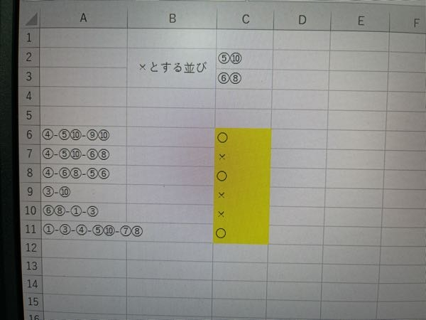 Excelの関数を教えてください。 A列の-で区切られた数字が、-内で2つ以上並んでいる数字を参照して、 ⑤⑩、⑥⑧以外の数字で2つ以上並んでいる場合は〇 ⑤⑩、⑥⑧だけの場合は× とするに...
