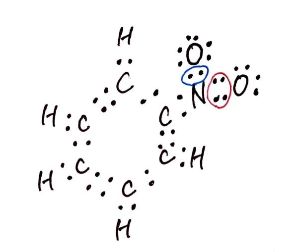 ニトロベンゼンの電子式を書くっていう問題で答えが画像のようなものだったんですけど、なぜ赤マルをつけたとこは二重結合で青丸のとこは単結合何ですか？