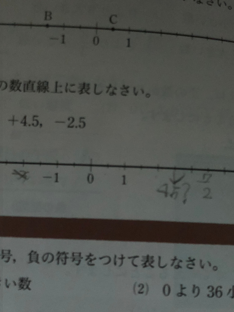 数直線上に小数点を表すとき答えはこれであってますか Yahoo 知恵袋