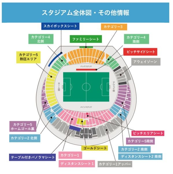 サッカー観戦する時どこの席が喜ばれますか 試合チケットをプレゼン Yahoo 知恵袋