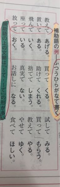 国語文法についてお願いします これらは ニ文節ですか 助動 Yahoo 知恵袋