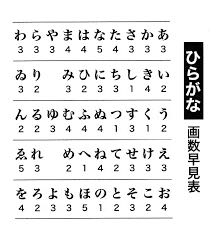 INIのペンライトについてです。メンバーカラーに西洸人くんの黒が