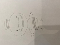 至急お願いします 頭の中にはいるんですけど キャラクターが思い出せなく Yahoo 知恵袋